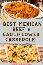 Shredded chicken works great as well. Keto Mexican Casserole Recipe Ground Beef Or Turkey Healthy With Jamie