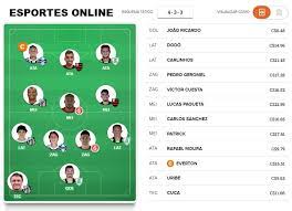 Dicas para seu time no cartolafc, os melhores scouts ao vivo do brasileirão e as parciais dos times no cartola fc. Dicas Cartola Fc 33Âª Rodada 2018 Esportes Online