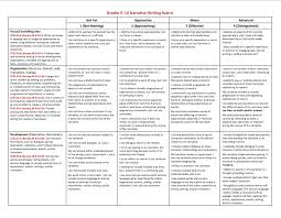 Ccss Grade 9 10 Narrative Writing Rubric Writing Rubric Argumentative Writing Rubric Narrative Writing