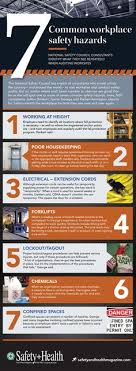 Workplace accidents among workers at workplace. 37 Workplace Accidents Ideas Workplace Workplace Safety Workplace Accident
