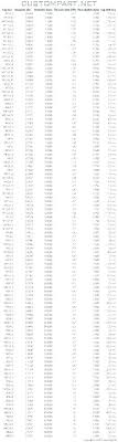 number drill bit chart arteymarroquineria co