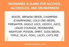400 Nicknames Names And Slang For Alcohol Find Nicknames