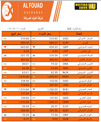 الدينار البحريني كم يساوي ريال السعودي