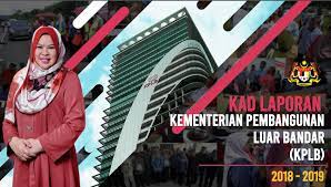 Program sokongan pengukuhan keusahawanan luar bandar (spklb). Kementerian Pembangunan Luar Bandar Jabatan Penerangan Malaysia