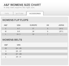 sizing chart choisir latelier