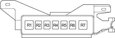 It will prevent problems of overloading the electric current. Fuse Box Diagram Toyota Prius Xw20 2004 2009