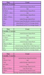 Babywise Beyond Babywise Schedule Sample Schedules Baby Whisperer Baby Routine Baby Schedule