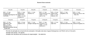 Caneta ou esferográfica de tinta azul decidi criar este tópico de forma a que todos os que tencionam realizar o exame nacional de biologia e geologia em 2020 possam colocar aqui as suas. Exames Nacionais 2020 O Bichinho Do Saber