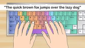 Zum einen sehen sie direkt, was auf dem. Pin Auf 10 Finger Tastatur Tippen