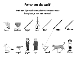 Peter said to the bird: Peter And The Wolf Instruments Characters The Y Guide