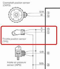 Put on my suzuki ltr 450 looks same as oem and has all working functions including light switch. Need Wiring Help Really Bad With 450 Quadracer Suzuki Lt R450 Forum Ltr450hq Com