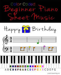 Happy Birthday Color Coded Beginner Piano Music Sheet Beginner Piano Music Piano Music Books Learn Piano