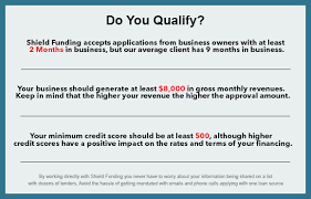 If you want to be approved for a va loan with no down payment, then you need a minimum score of 620. Bad Credit Business Loans Easy Application Fast Business Funding