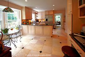 Remodeling a kitchen is full of possibilities, and even a few simple budget kitchen ideas can modernize your space. Kitchen Remodel Ideas For The New Year Home Remedy Houston
