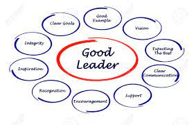 One attribute of good leadership is the ability to discern right and wrong; Good Leader Stock Photo Picture And Royalty Free Image Image 20597698