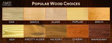 Wood Samples Cabinet Stain Colors Staining Cabinets Staining Wood