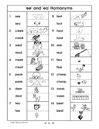 When they understand the connection between letters and their . Alphabet Island Phonics 2 1st 9th Grade Eagle S Wings Educational Materials