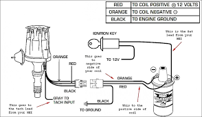Ignition coil distributor wiring diagram. 2005 Gm Hei Wiring Diagram Quit Produced Wiring Diagram Quit Produced Nephrotete De