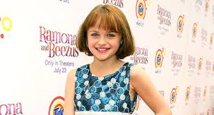 «штурм белого дома» — боевик режиссёра роланда эммериха по сценарию джеймса вандербилта. White House Down Adds Joey King As Channing Tatum S Daughter