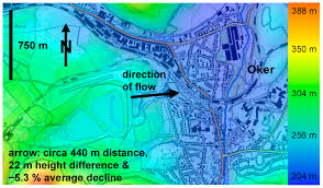 Boris becker tochter / sorgerecht boris becker att. Resources Free Full Text How To Identify Potentials And Barriers Of Raw Materials Recovery From Tailings Part I A Unfc Compliant Screening Approach For Site Selection Html