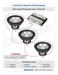Skar audio assumes no responsibility for any damages to subwoofers and/or amplifiers that could occur due to improper wiring. Subwoofer Wiring Diagrams How To Wire Your Subs
