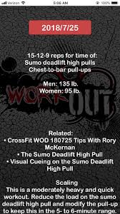 Pin By Veronica Wheatley On Exercise Wod Crossfit Crossfit Workouts Crossfit Gym