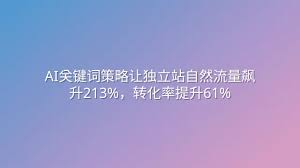 AI关键词策略让独立站自然流量飙升213%，转化率提升61%