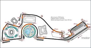 Hamilton remporte le grand prix de russie et renforce son avance au championnat, mais à quel prix ? F1 Le Grand Prix De Russie Pourrait Passer Dans Le Stade Olympique Auto123 Com