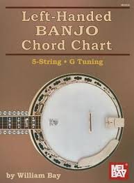 Details About Left Handed Banjo Chord Chart 5 String G Tuning By William Bay English Paperb