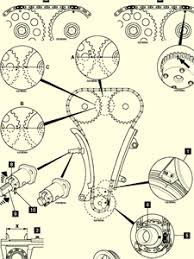 I took a closer look and was able to identify that the coolant is coming from the very bottom of the timing chain cover. Solved T0yota Corolla 1 6 Timing Chain Marks Fixya