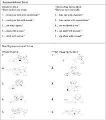 Asperger syndrome, or asperger's, is a previously used diagnosis on the autism spectrum. Figure 1 From The Severity And Nature Of Motor Impairment In Asperger S Syndrome A Comparison With Specific Developmental Disorder Of Motor Function Semantic Scholar