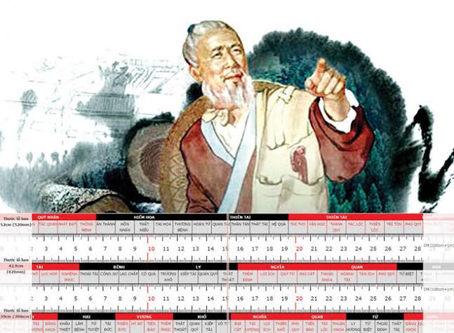 Nguồn gốc ý nghĩa và cách sử dụng thước Lỗ Ban
