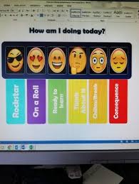 Emoji Behavioral Chart Worksheets Teaching Resources Tpt