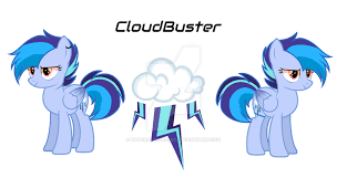The term is a play on beauty mark, and it is also reminiscent of quarter mark. Soarindash Cutie Mark Soarin My Little Pony Friendship Is Magic Wiki Fandom 27 048 Likes 44 Talking About This Animemangaana
