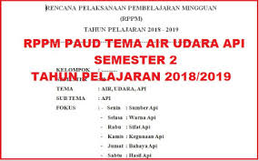 Rencana pelaksanaan pembelajaran mingguan (rppm) kelompok : Rppm Paud Tema Air Udara Api Semester 2 Tahun Pelajaran 2018 2019 Arsip Paud
