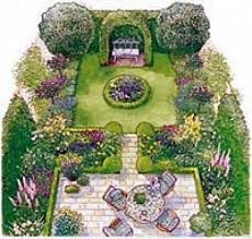 Landscape Gardening Teesside Garden Design Layout Flower Garden Design Garden Design