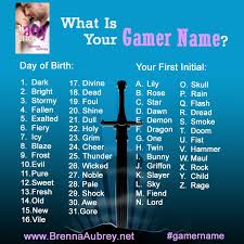 What S Your Name Mine Was Dark Dawn Mine Is Sweet Dread Gamer Names Gamer Name Generator Funny Name Generator