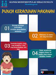Antaranya ialah kaedah penyediaan dan penyimpanan makanan yang tidak bersih. Apakah Punca Yang Klinik Medifirst Pulau Serai Dungun Facebook