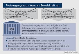 Rechnungen schreiben war schon immer eine lästige angelegenheit. Kanzleiorganisation Postausgangsbuch Nicht Zwingend Aber Sinnvoll