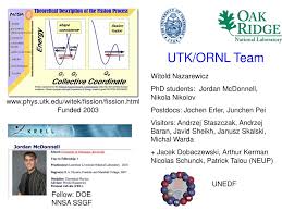 Witek bv de spoelplaats voor afspuiten agrarische machine's getekend, betonbouwrooi heeft de bouw ervan gerealiseerd. Ppt Microscopic Description Of Fission Process Within The Nuclear Density Functional Theory Powerpoint Presentation Id 1996504
