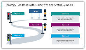 Opencv based traffic light control system using python. Simplify Project Management Presentations With Traffic Light Graphics Blog Creative Presentations Ideas