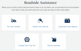 Use of insurance zebra insurance services (dba thezebra.com) is subject to our terms of service. Usaa Roadside Assistance Everything You Need To Know Honest Policy