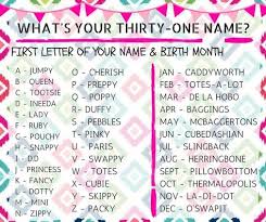 Memory games exercise the brain, making it more sharp and alert. Facebook Party Games Thirty One 63 Ideas