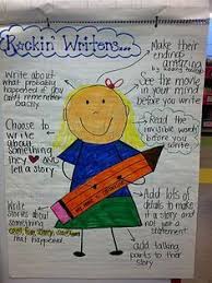 What Good Writers Do Anchor Chart Google Search