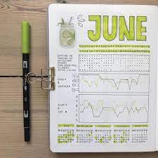 25 Bullet Journal Habit Trackers To Help You Build Better Habits Bullet Journal Notebook Bullet Journal Tracker Habit Tracker Bullet Journal