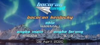 Bocoran Togel Kentucky 9 April 2020 Hari Kamis Dari Langit Di 2020 Kentucky Langit Shanghai
