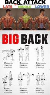 Maybe you would like to learn more about one of these? 10 Home Back Workout Ideas Back Workout Workout Workout Routine