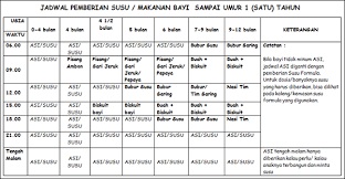 Check spelling or type a new query. Lebih Jauh Tentang Jadwal Mp Asi Klinik Tumbuh Kembang
