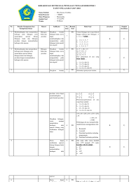 Soal pas ipa kelas 8 k13, unduh. Kisi Kisi Soal Pts Matematika Smp K13 Doc Jawabanku Id