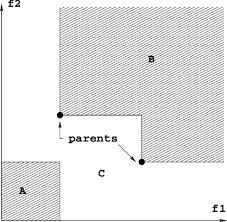 A sketch showing different regions in which the child may lie for an...
